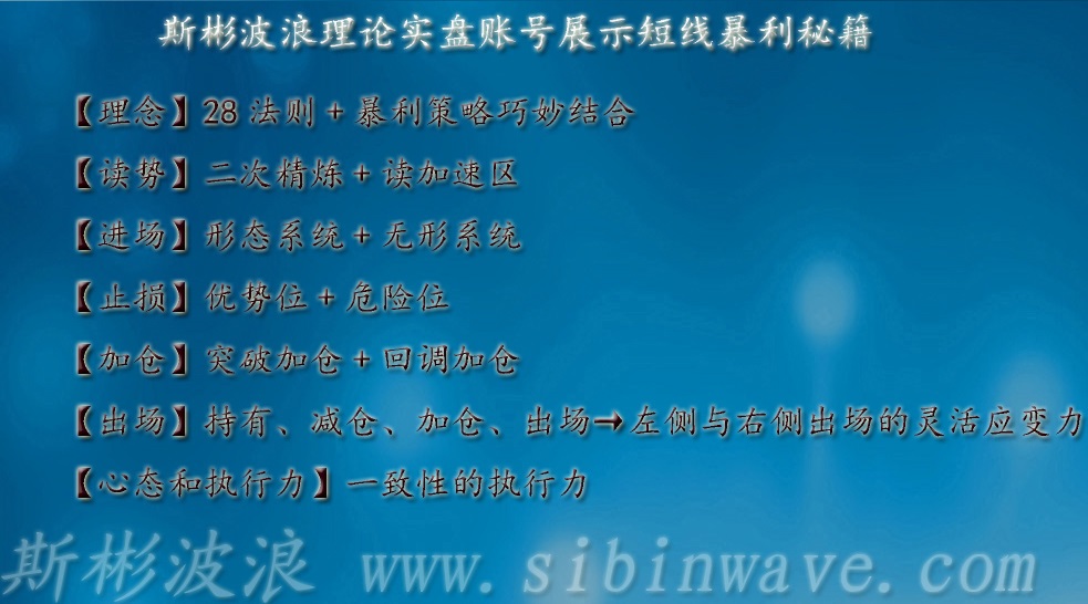 斯彬波浪理論實(shí)盤賬號(hào)展示短線暴利秘籍